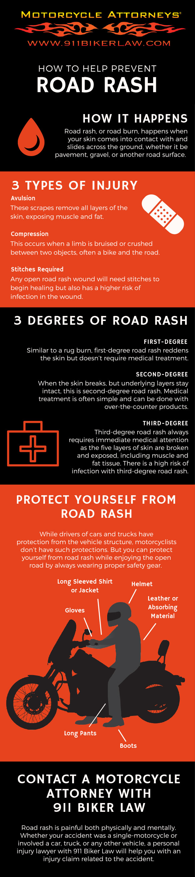 Road Rash Infographic