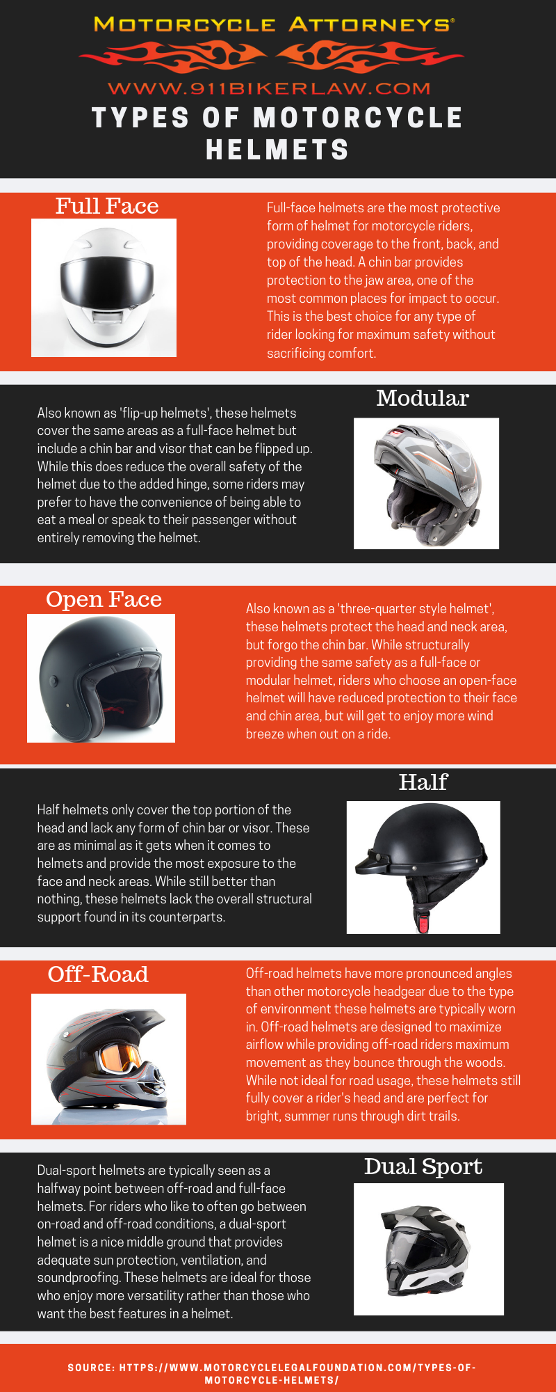 Types Of Motorcycle Helmets